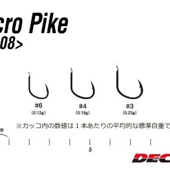 Micro Pike - Decoy - AS-08 Micro Pike -Badgley Mischka shop as 08 04size scaled