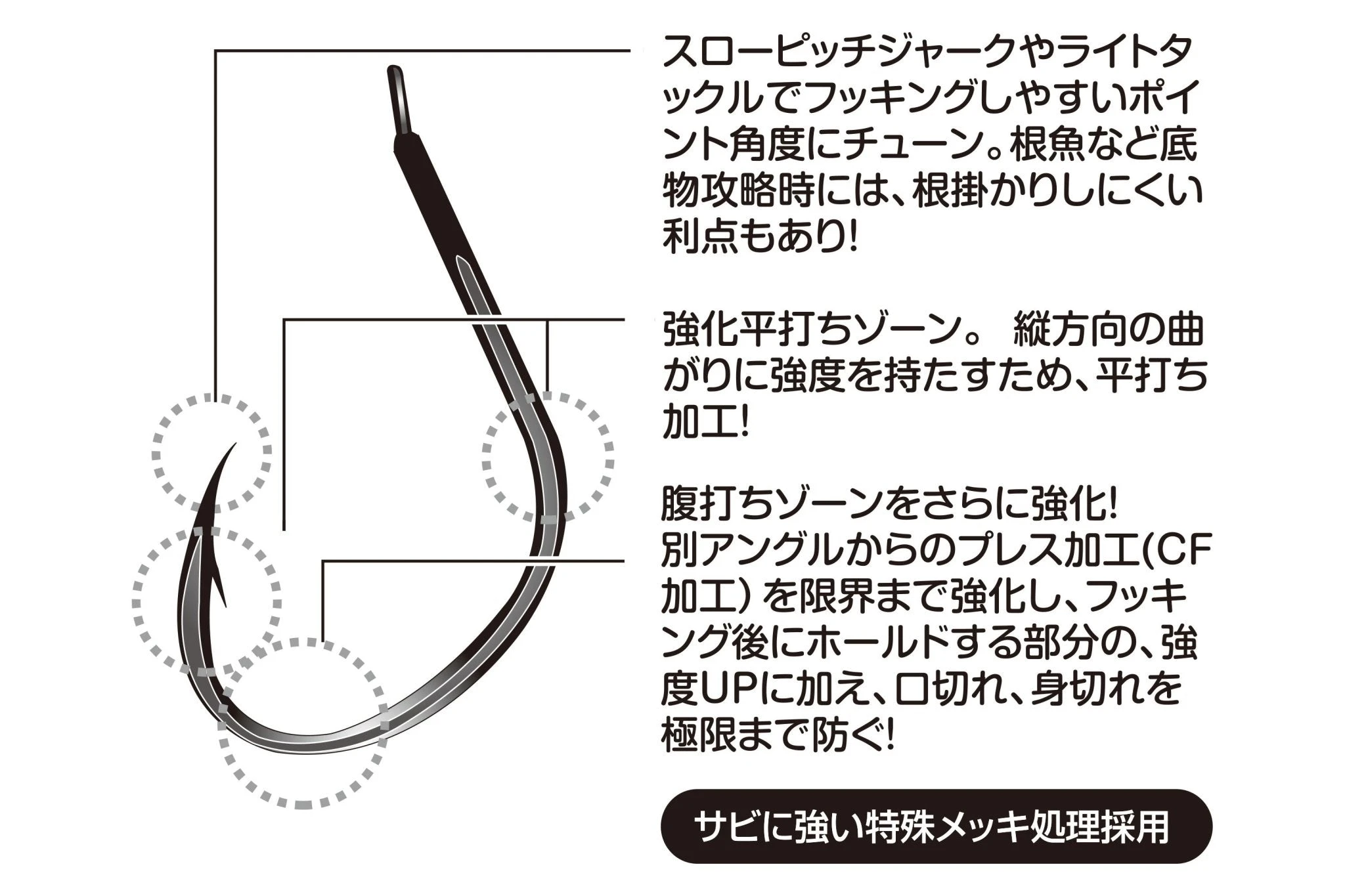 Pike Hook- Decoy - AS-05SP Pro Pack 6 Pike Hook- Decoy - AS-05SP Pro Pack - Image 4
