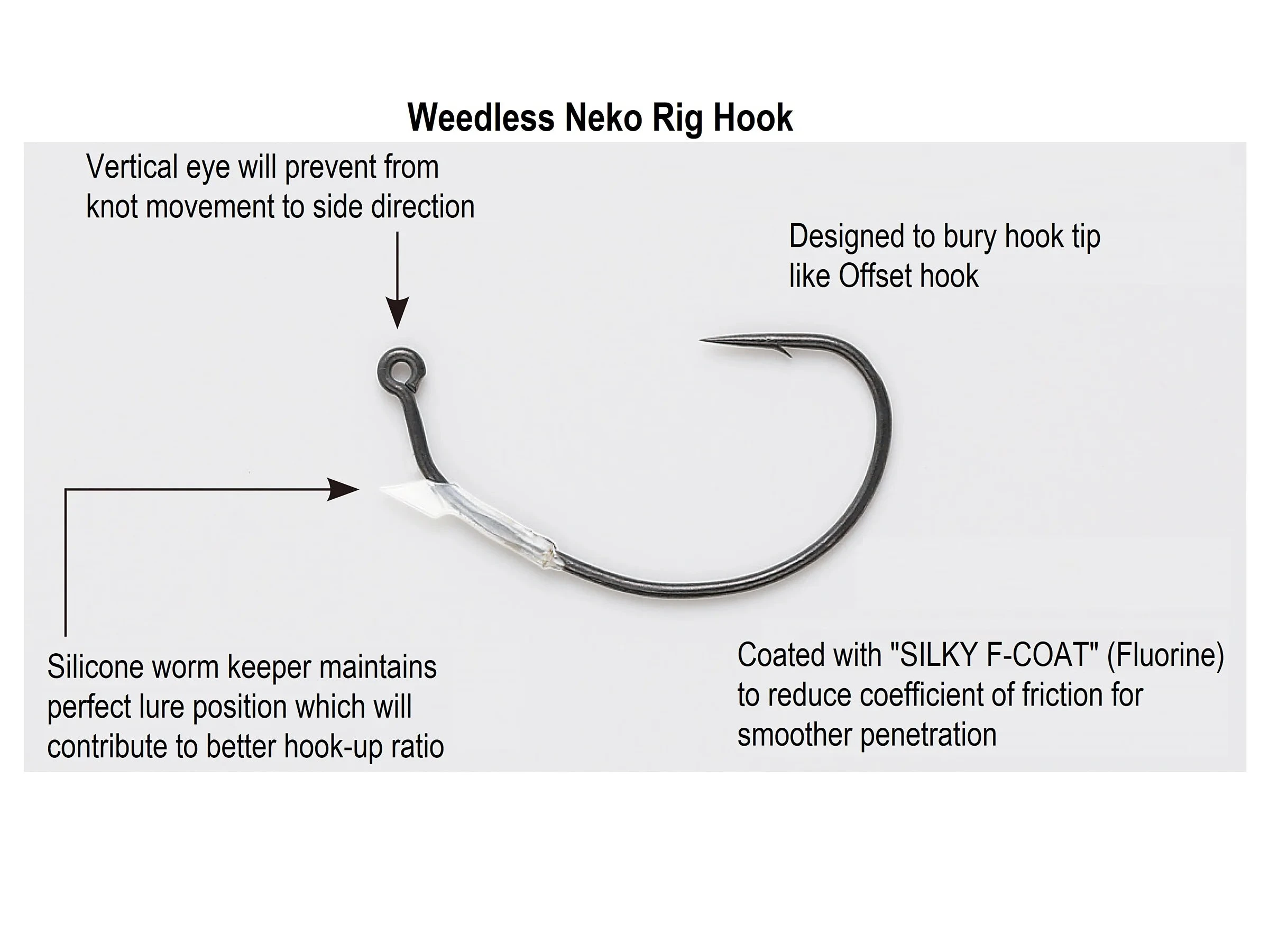 Hooks - Decoy - Worm 128 5 Hooks - Decoy - Worm 128 - Image 3